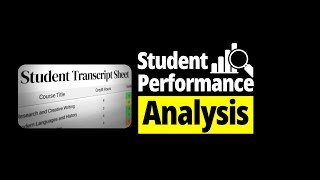 Student Performance Analysis Project in Python | Beginner Data Science