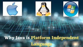 Why Java is Platform Independent Language | Java Interview Question and Answer
