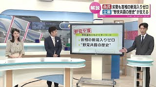 【解説】衆院選　キーワードは「首相の新潟入りゼロ」「野党共闘の歴史」　《新潟》