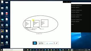 Free Online Training Session Java 34 | Java Tutorial in Hindi | Java Tutorial For Beginner