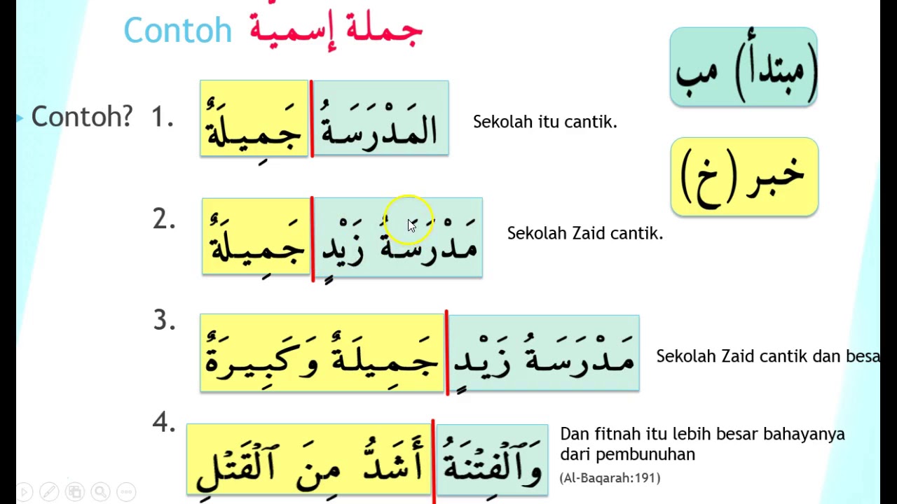 5 Contoh Jumlah Ismiyah