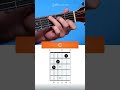 How to play the C Chord on Guitar (for beginners) #Shorts