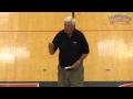 Bob Knight's Essentials of Coaching Basketball