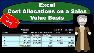 Cost Allocations on a Sales Value Basis