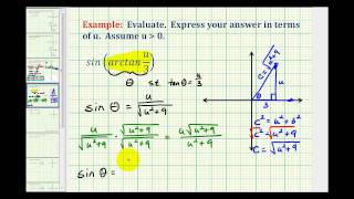 Ex:  Evaluate a Trig Expression with an Inverse Trig Function in Terms of u