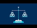 Life balance wheel animation - 2D motion graphics