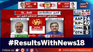 BJP vs AAP | Magic Wall | Delhi Election Results 2025 | டெல்லி நிலவரம் - மேஜிக் எண்கள் லிஸ்ட்..