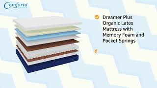 Comforto Dreamer Plus Latex Foam, Memory Foam and Pocket Spring