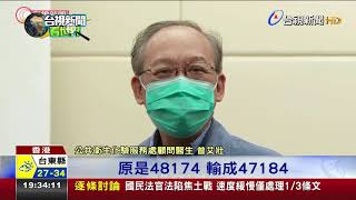 港21號又增80確診 累計染疫者破2千例