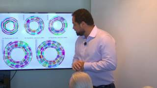 Scality What Is Durability? with Giorgio Regni