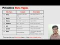 JavaScript Data Types Explained in 6 Minutes 🔥 | Beginner to Pro Guide (2025)
