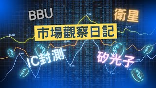 市場觀察／矽光子／華星光／聯鈞／被動／立敦／立隆電／BBU／順達／封測／欣銓／衛星／昇達科／法說會／台股／盤面／盤勢／盤後／族群／強勢／強勢個股／股票新手／新手／股市入門／選股／當沖／波段／技術／籌碼