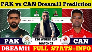 PAK vs CAN Dream11 Prediction|PAK vs CAN Dream11|PAK vs CAN Dream11 Team|
