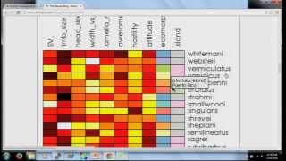 Visualization and Graphics Tutorial 1/7: matplotlib, Vi...