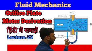 Orifice Plate Meter || Orifice meter in hindi || Orifice meter kya hai || orifice meter derivation