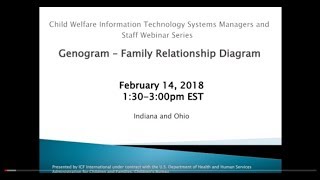 Genogram – Family Relationship Diagram (audio description)