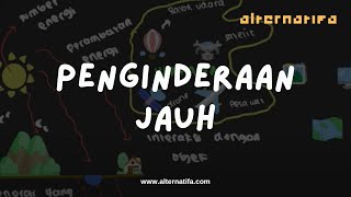 Penginderaan Jauh | Geografi | Alternatifa