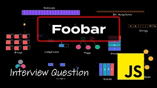 Foobar Problem - Javascript Algorithms - Learn to code free