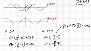 (이과 보충) 여러 가지 각의 삼각함수