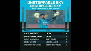 Unstoppable SKY|Suryakumar Yadav T20I 3rd Century#sky#rohitsharma#t20#t20i#cricket#shorts#viral#