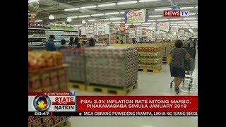 SONA: PSA: 3.3% inflation rate nitong Marso, pinakamababa simula January 2018
