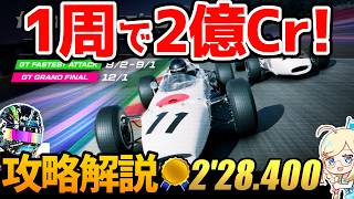 【GT7】特別な車が全員もらえる！1周で2億、少なくとも5000万稼げる超効率金策!? Honda Racing eMS 2024オンラインタイムトライアル攻略解説！【2024/9/1まで】