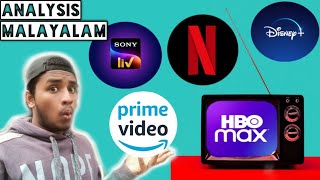 Analysis of Netflix, Amazon prime video, Disney+ hotstar, Sony LIV in Malayalam,#മലയാളം