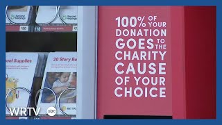 Make sure your Giving Tuesday donations go to the right place