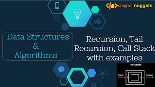 DSA Basics: Recursion, Call Stack, Recursion Tree and Tail Recursion