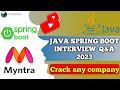 Java Spring Boot Microservices Kafka AWS Angular Interview Question Answer 2024
