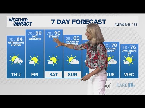 DÍA DE ALERTA DE IMPACTO DEL TIEMPO Miércoles húmedo y tormentoso por la noche