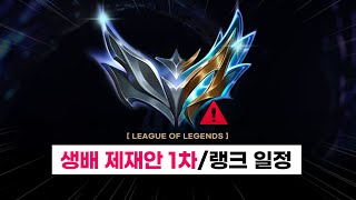 [ENG SUB] restrict Smurf player / 2024 split 1 end schedule / 2024 season rank plan total summary