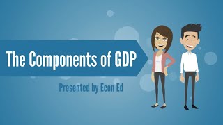 GDP Explained