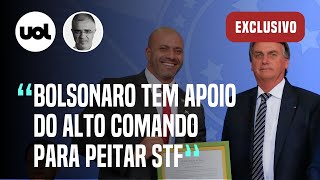 'Exército dá aval a afronta de Bolsonaro a STF, que recua no caso Silveira', diz Kennedy Alencar