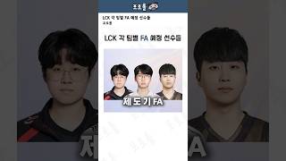 LCK 각 팀별 FA 예정 선수들