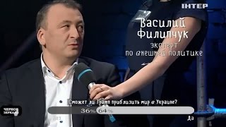 Украина должна изменить свое отношение к США - Василий Филипчук