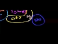 Biosignaling | Receptor Tyrosine Kinases (RTKs) [Part 1/2]