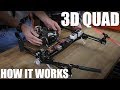 Flite Test - 3D Quad & How It Works - PROJECT