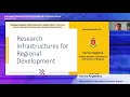 ris for regional development