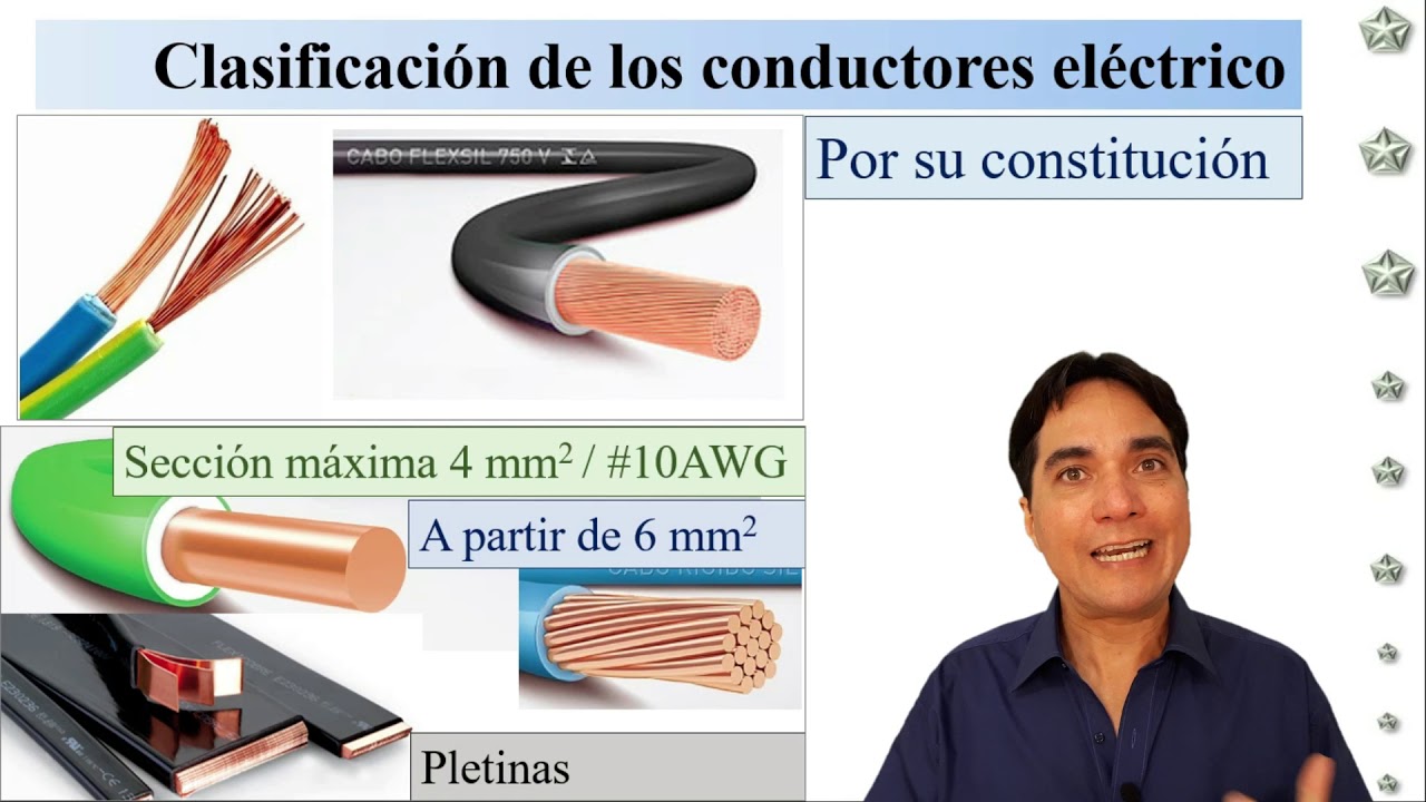 Conductores Eléctricos - YouTube