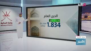 تقرير | الميزانية العامة للدولة لعام 2025م.. خُطى مدروسة لتحقيق الأهداف الاقتصادية والاجتماعية.