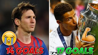 10 Champions League Records That Will NEVER Be Broken!
