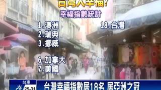 台灣幸福指數排18  居亞洲冠軍勝日韓－民視新聞