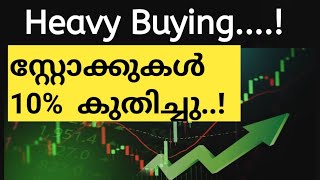 Stocks to buy/wealthy life malayalam/share/AMC stock rally reason/share market latest news malayalam