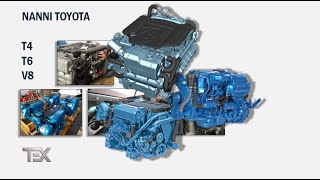 NANNI TOYOTA T4, T6, V8: обзор на линейку двигателей