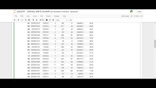 Sampling distributions with Python