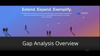 Advancing Science Gateways: A Gap Analysis