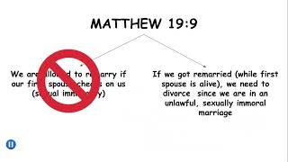 A Take on Matthew 19:9 You May Not Have Heard