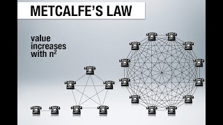 Πόσο πραγματικά αξίζει το δίκτυο του Bitcoin