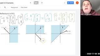 Math 250 Reflections, Expansions, Contractions, and Shears with Linear Transformations